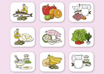 Nahrungsmittelgruppen (einfache Photoshopillustrationen)